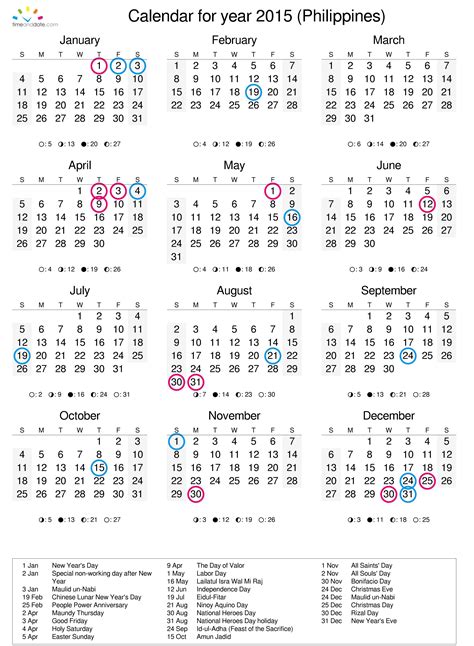 timeanddate|time and date kalender.